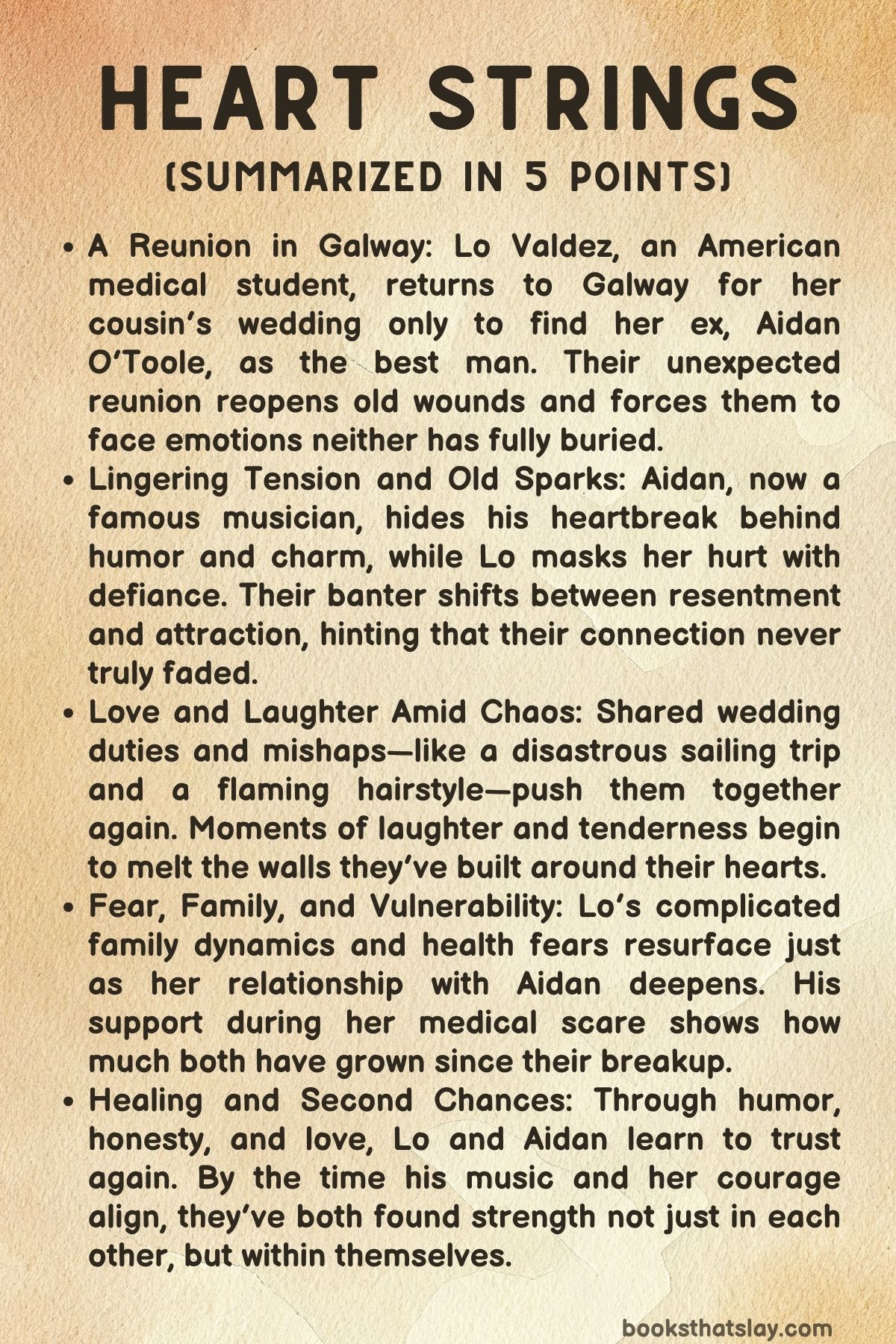 Heart Strings by Ivy Fairbanks Summary