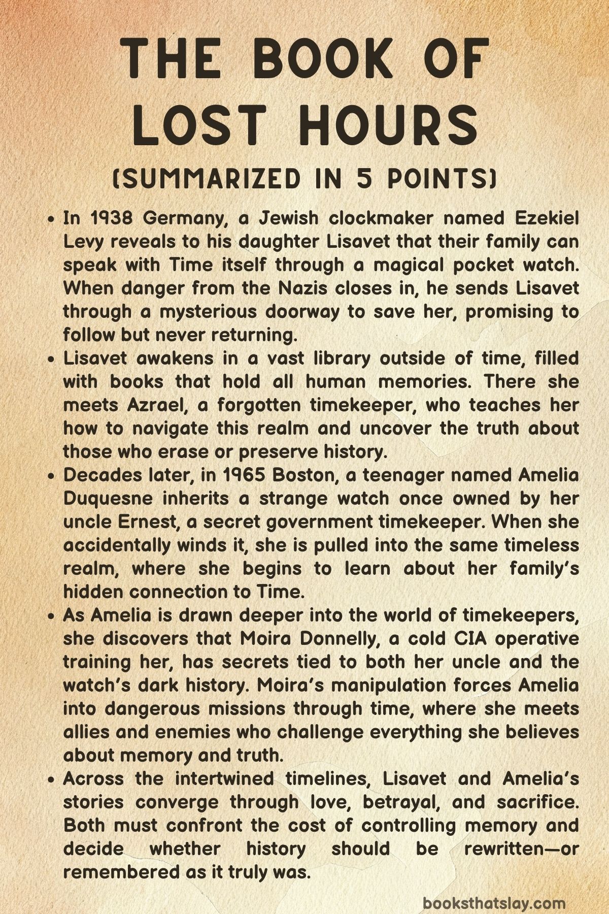 The Book of Lost Hours Summary