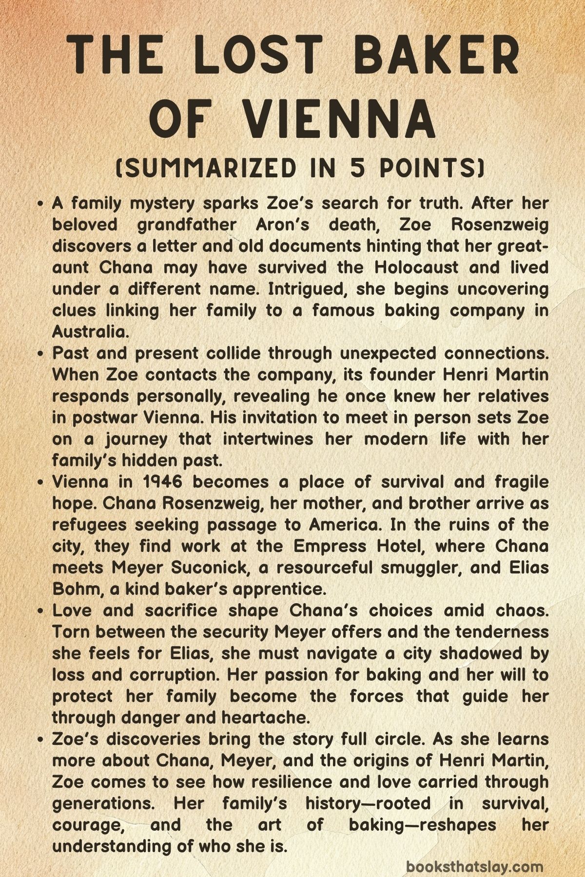 The Lost Baker of Vienna Summary, Characters and Themes