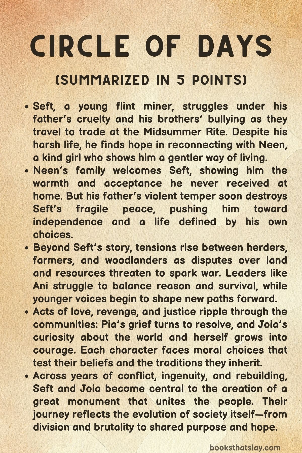 Circle of Days Summary, Characters and Themes