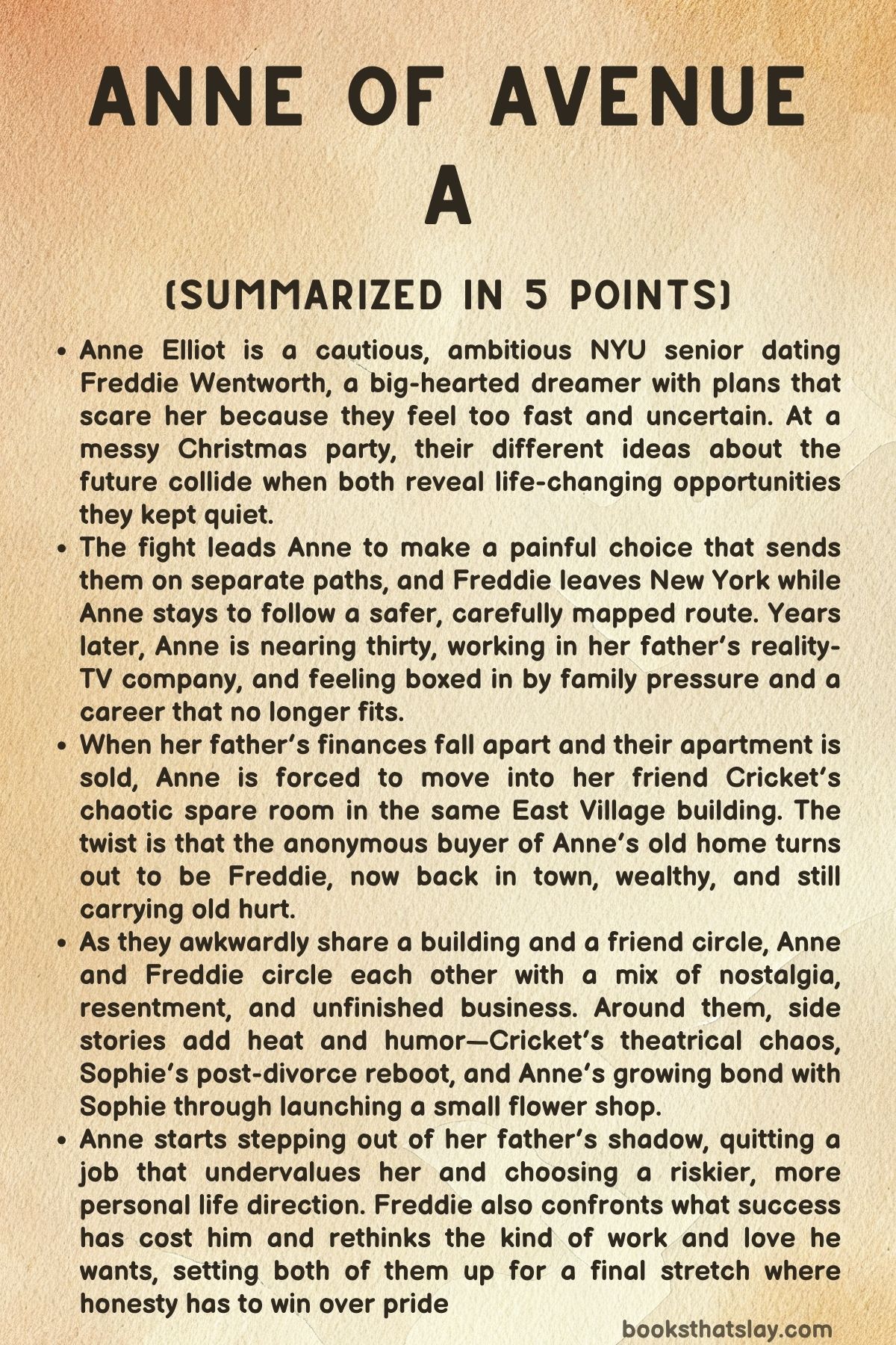 Anne of Avenue A Summary, Characters and Themes