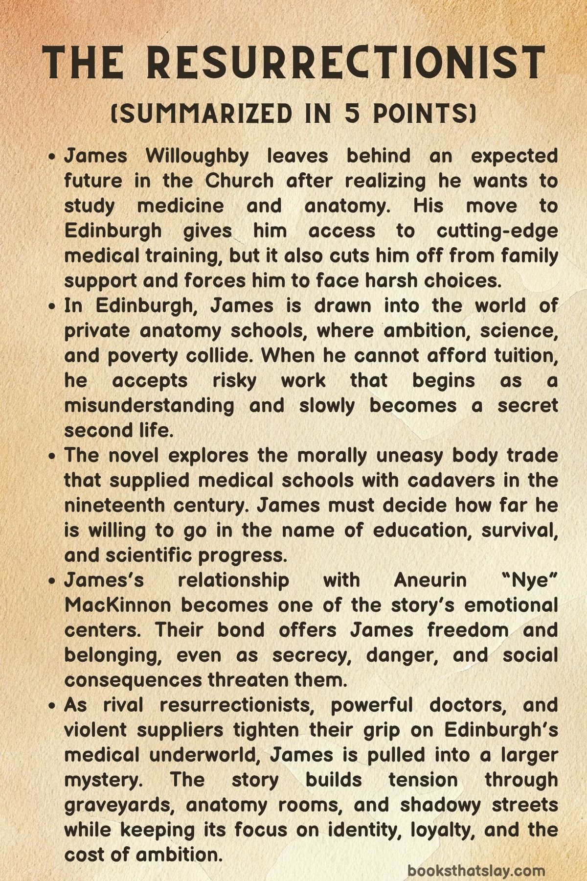 The Resurrectionist Summary