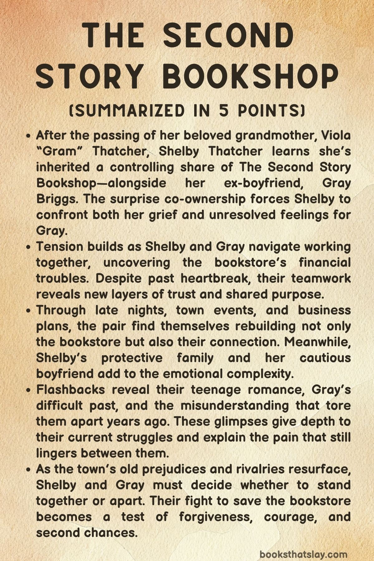 The Second Story Bookshop Summary, Characters and Themes