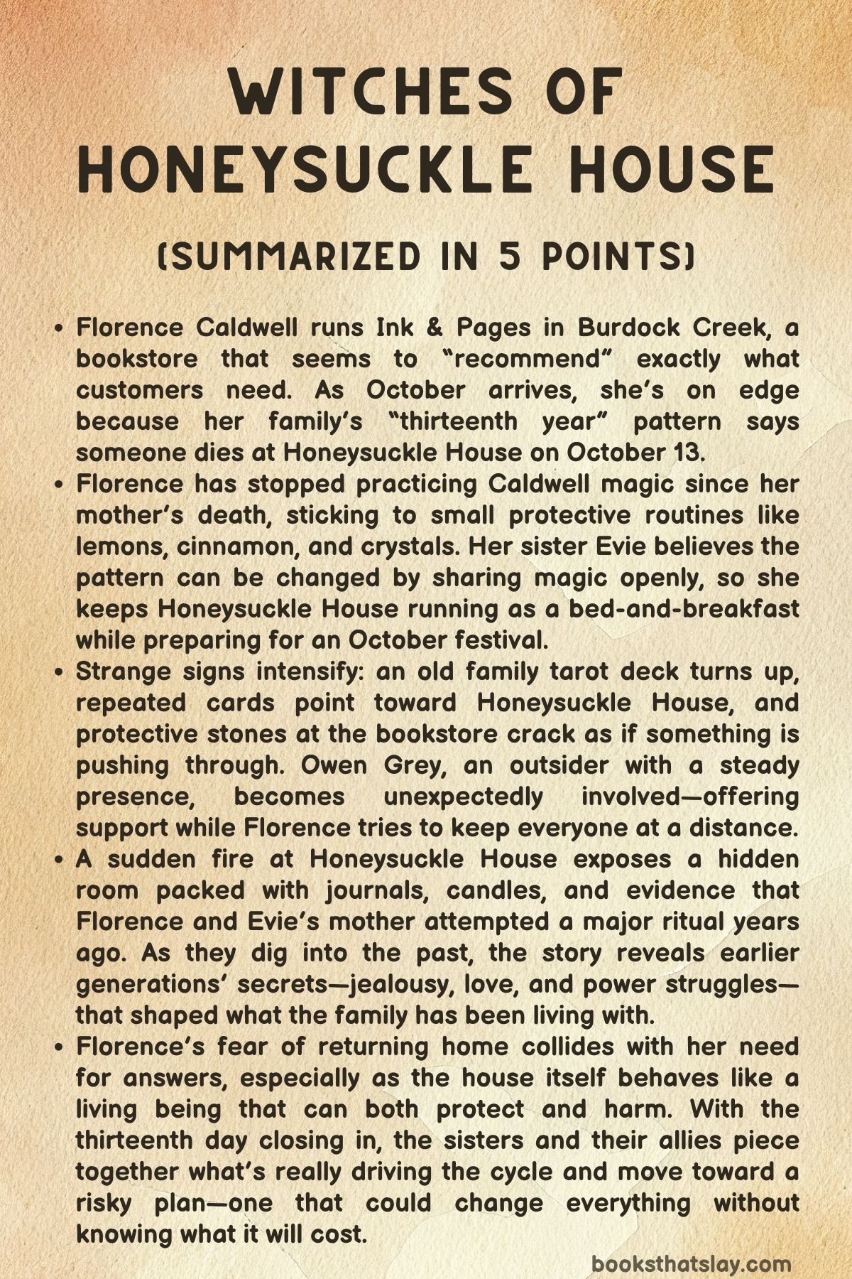 Witches of Honeysuckle House Summary, Characters and Themes