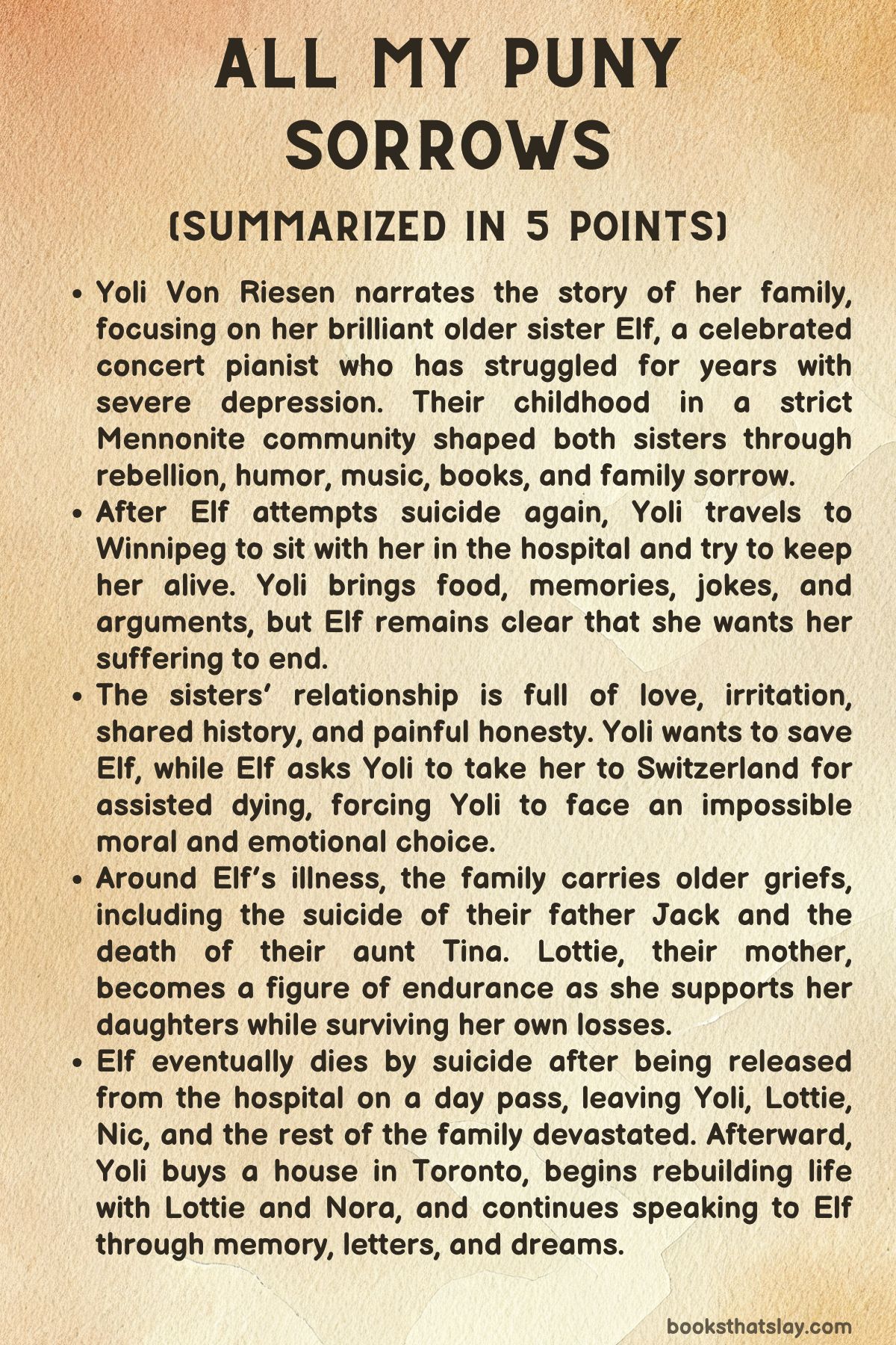 All My Puny Sorrows Summary