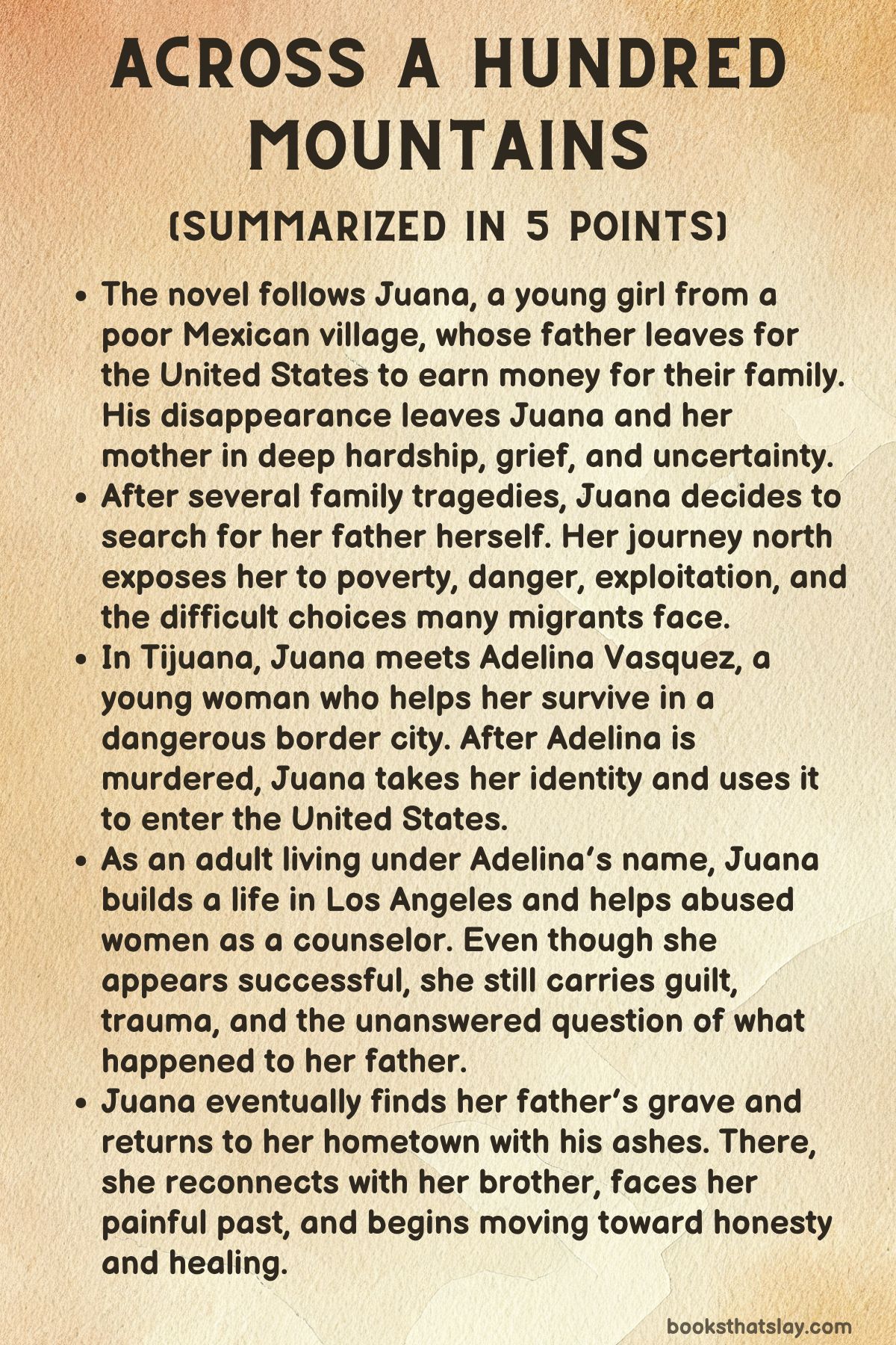 Across A Hundred Mountains Summary 