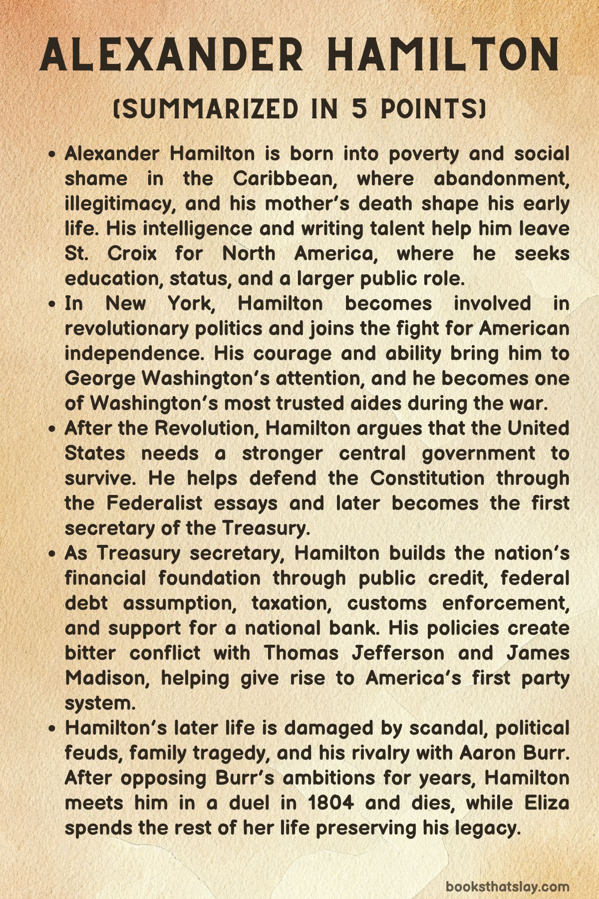 Alexander Hamilton Summary