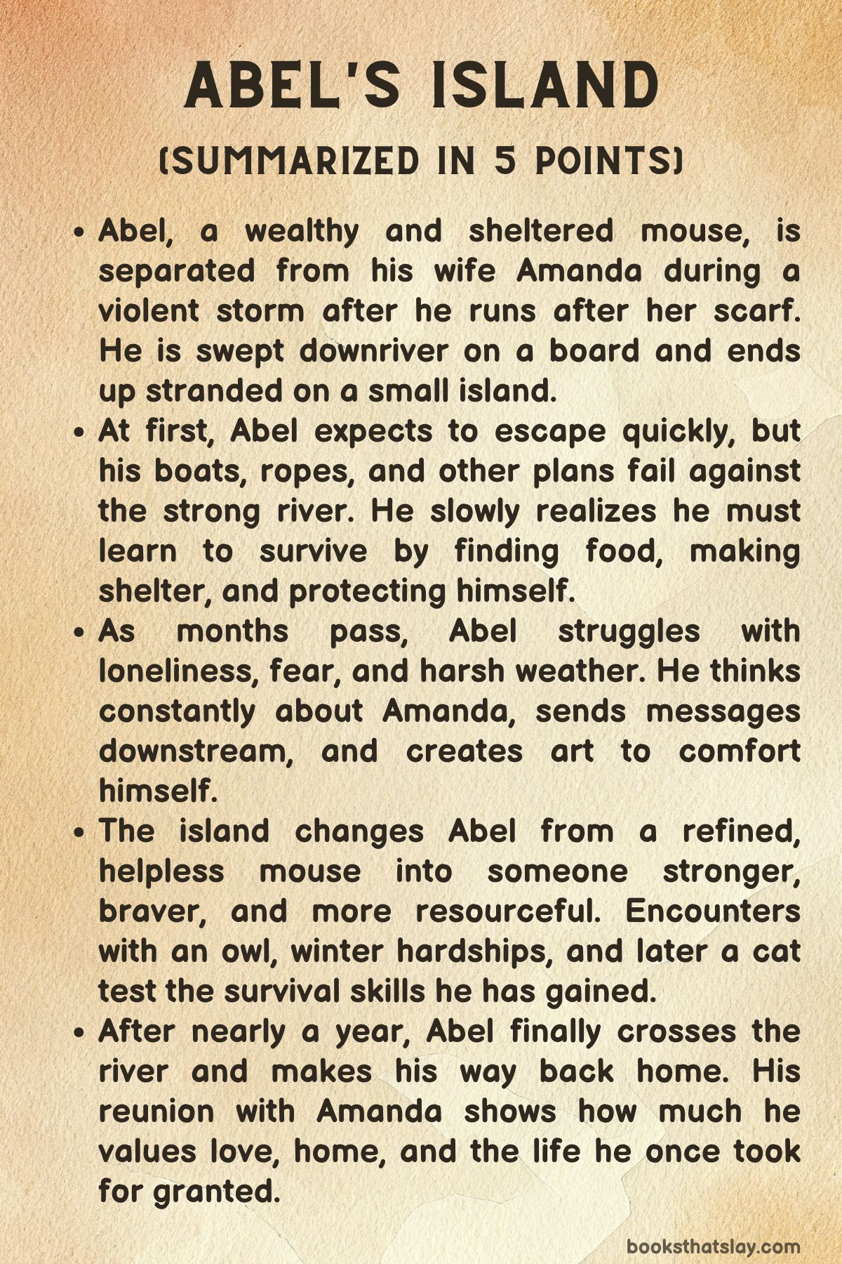 Abel's Island Summary