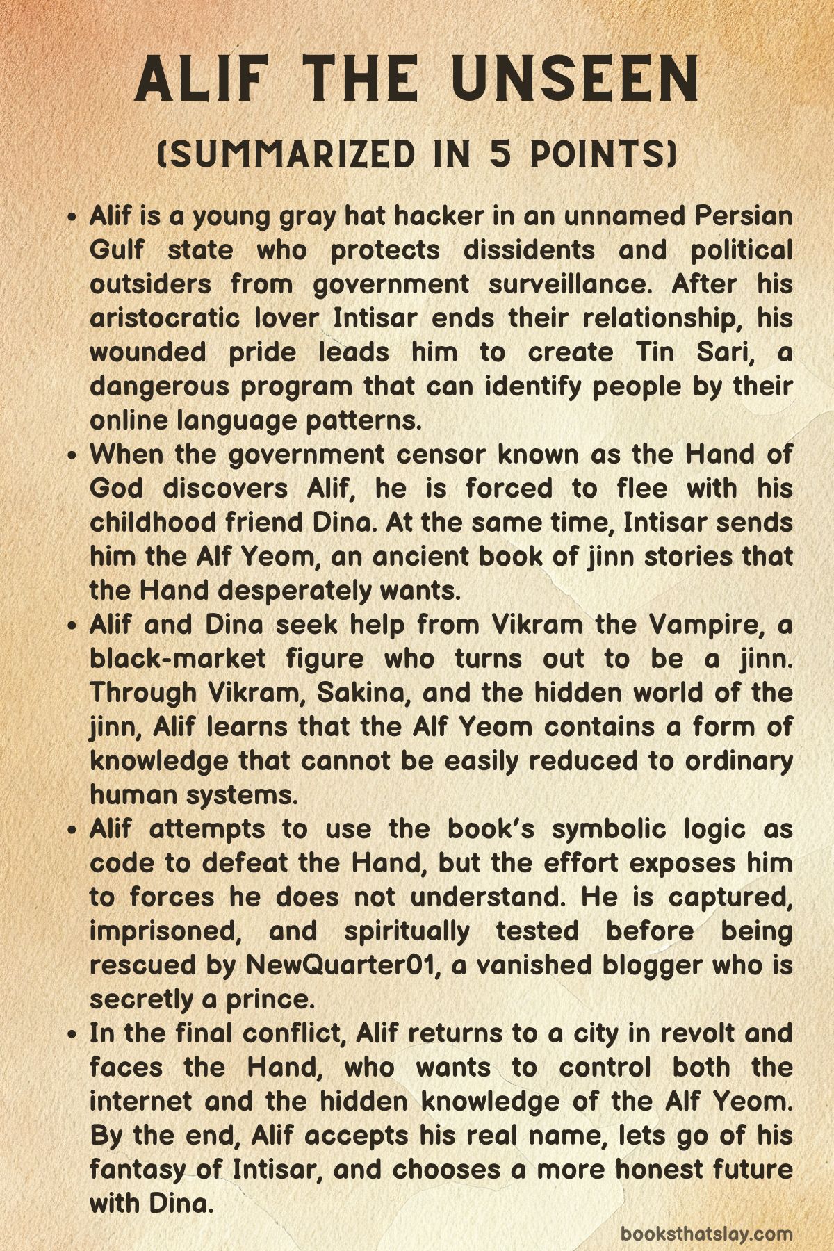 Alif the Unseen Summary