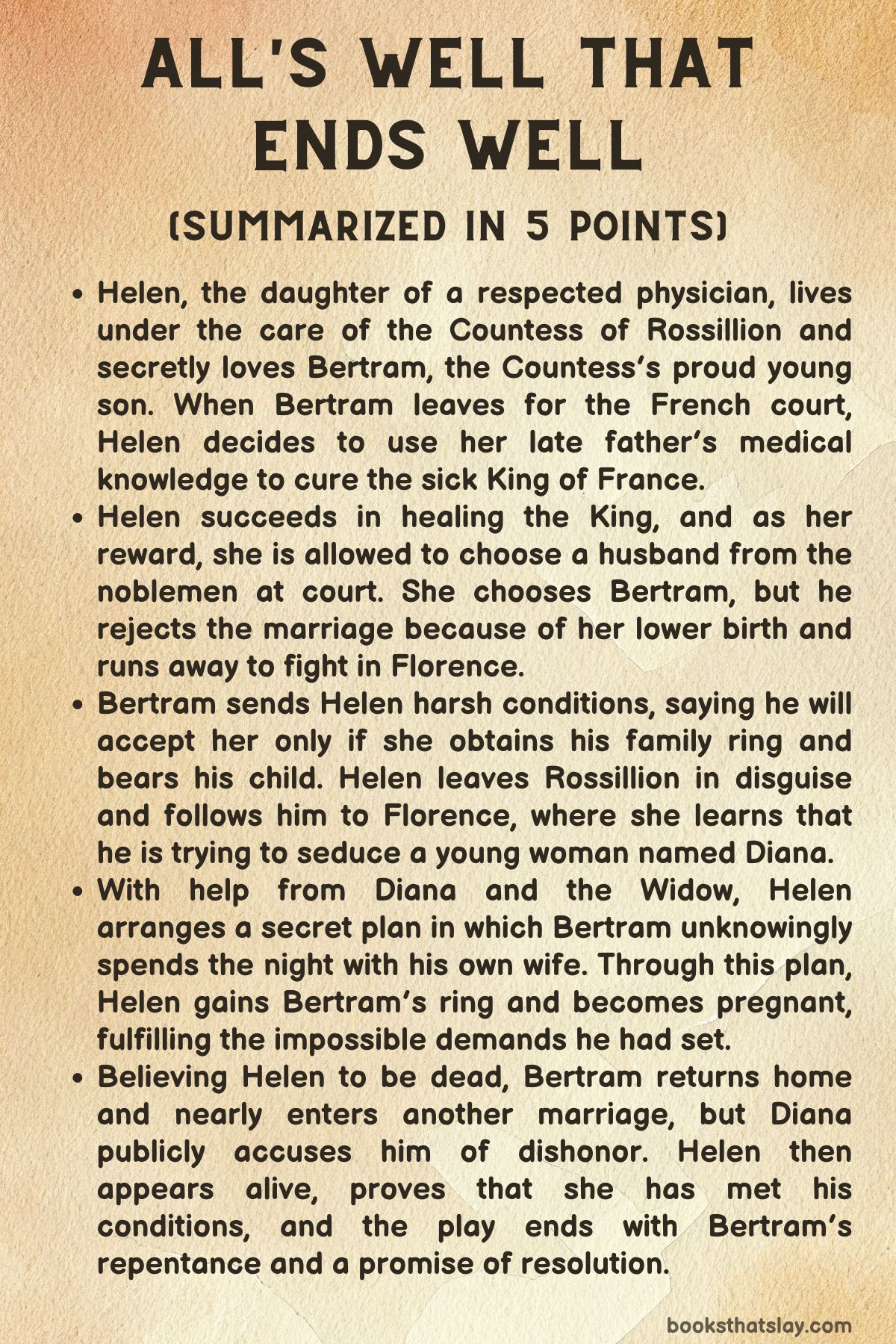 All's Well That Ends Well Summary