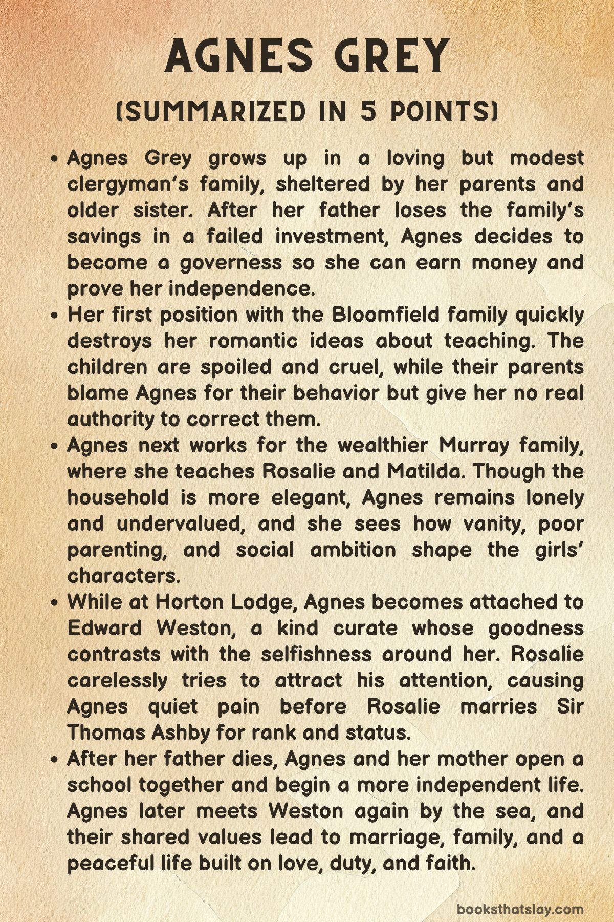 Agnes Grey Summary