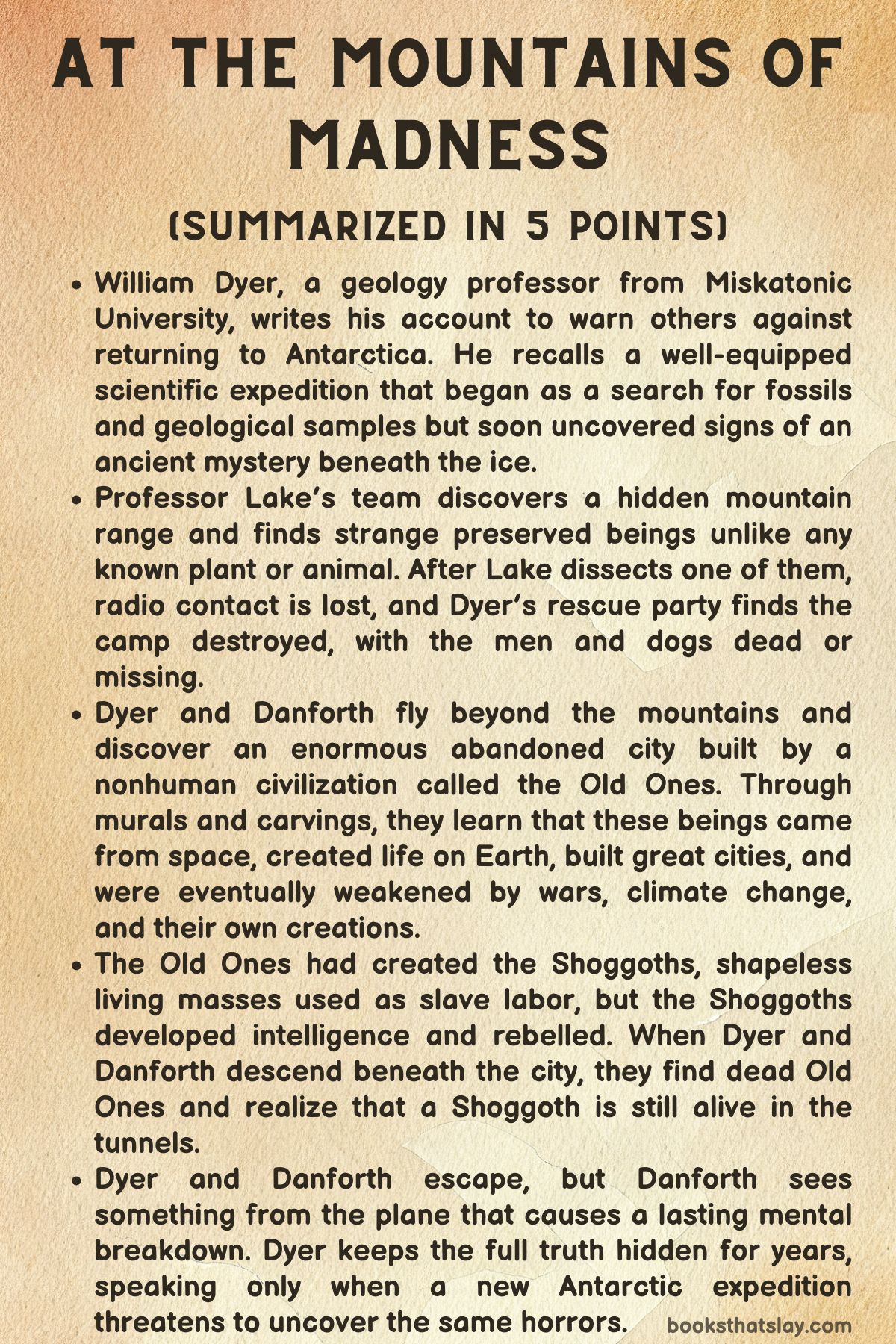 At the Mountains of Madness Summary