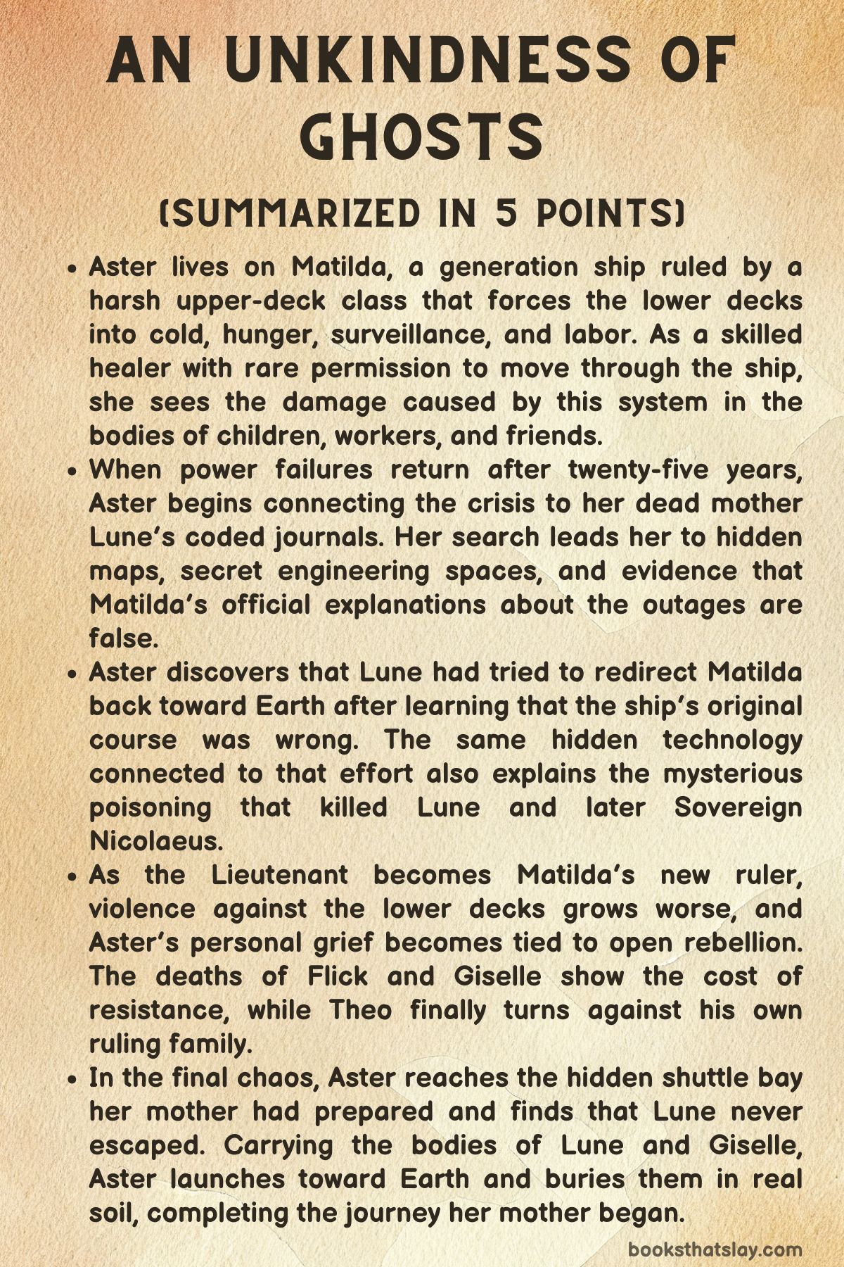 An Unkindness of Ghosts Summary