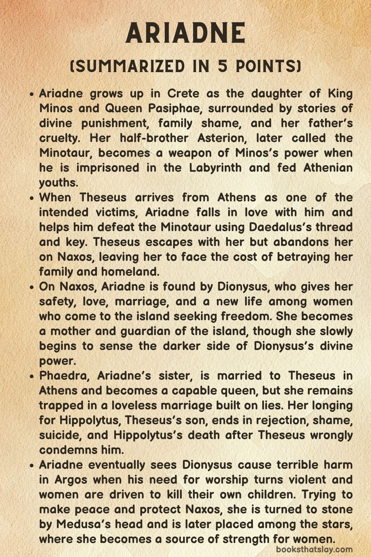 Ariadne by Jennifer Saint Summary