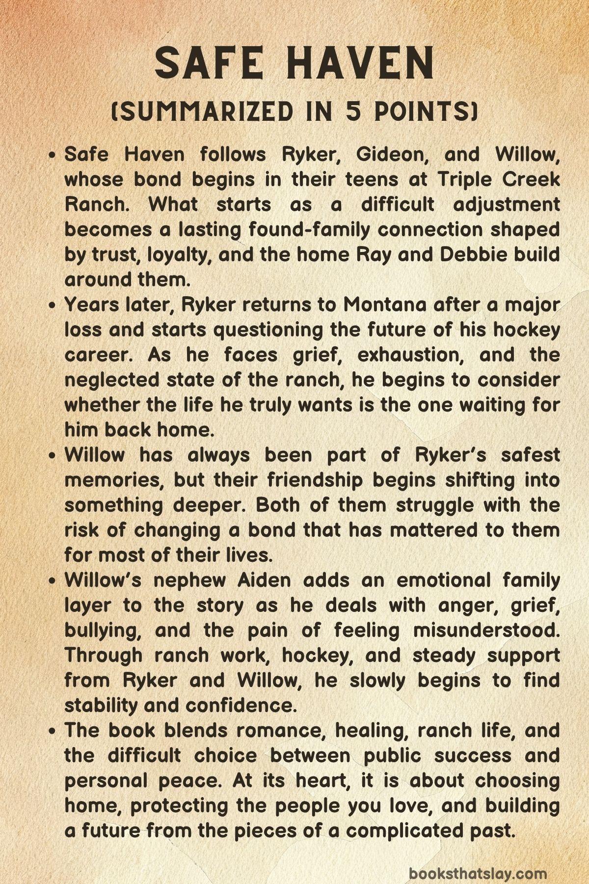 Safe Haven by Kristen Proby Summary