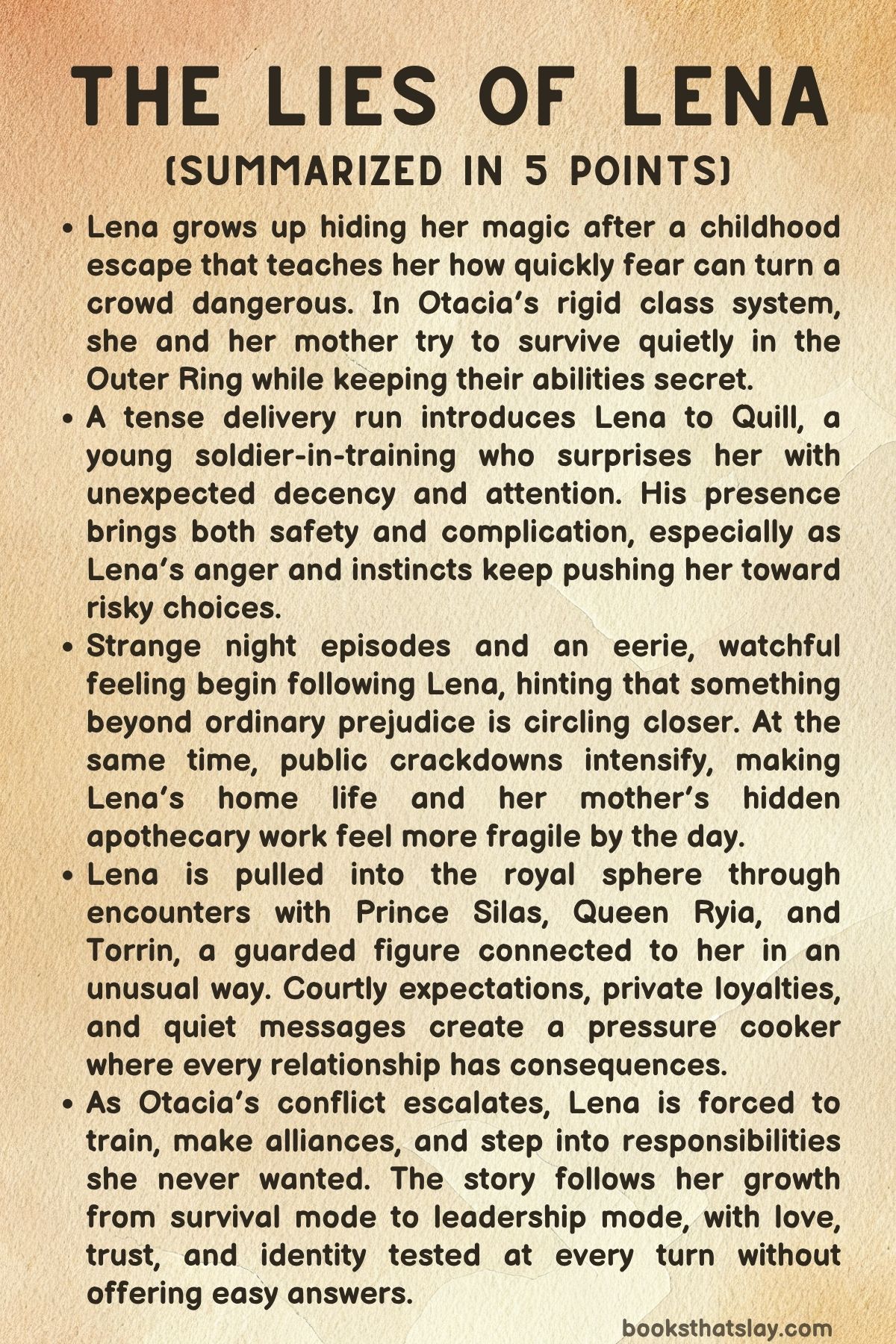 The Lies of Lena Summary