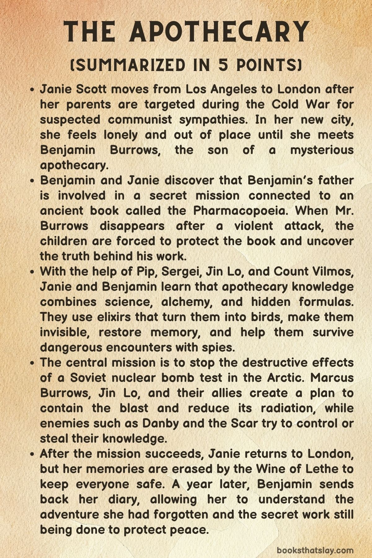 The Apothecary Summary