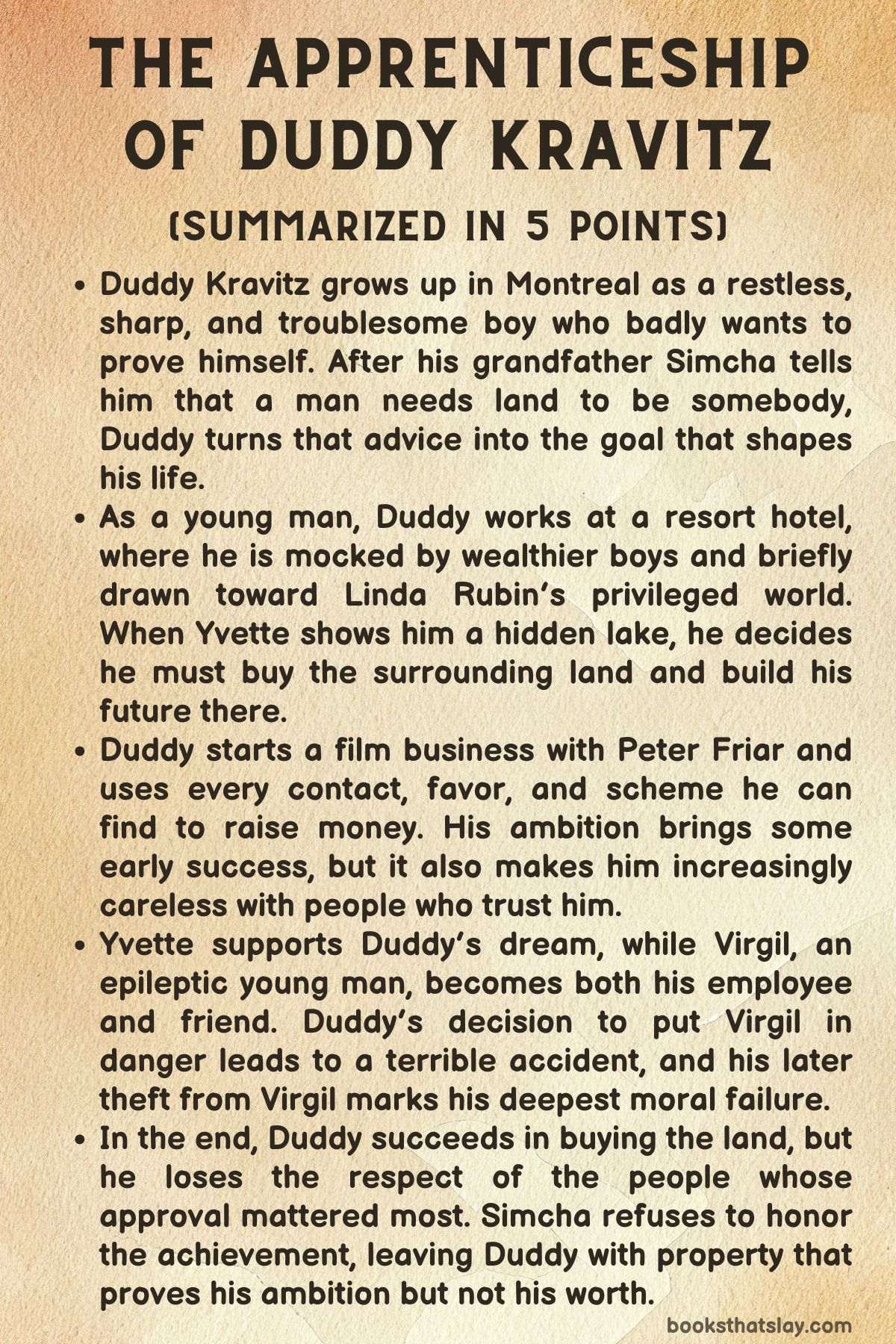The Apprenticeship of Duddy Kravitz Summary