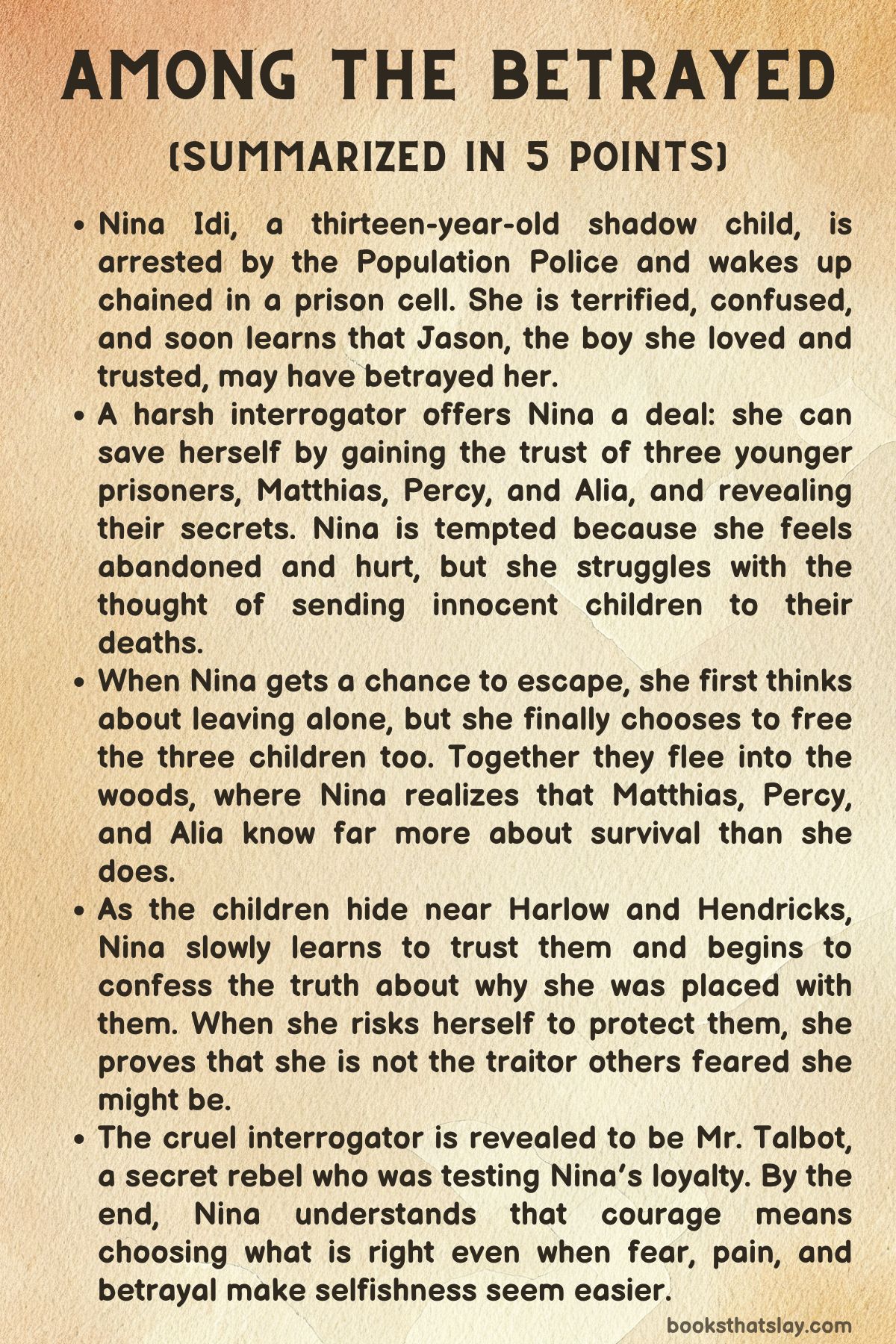 Among the Betrayed Summary