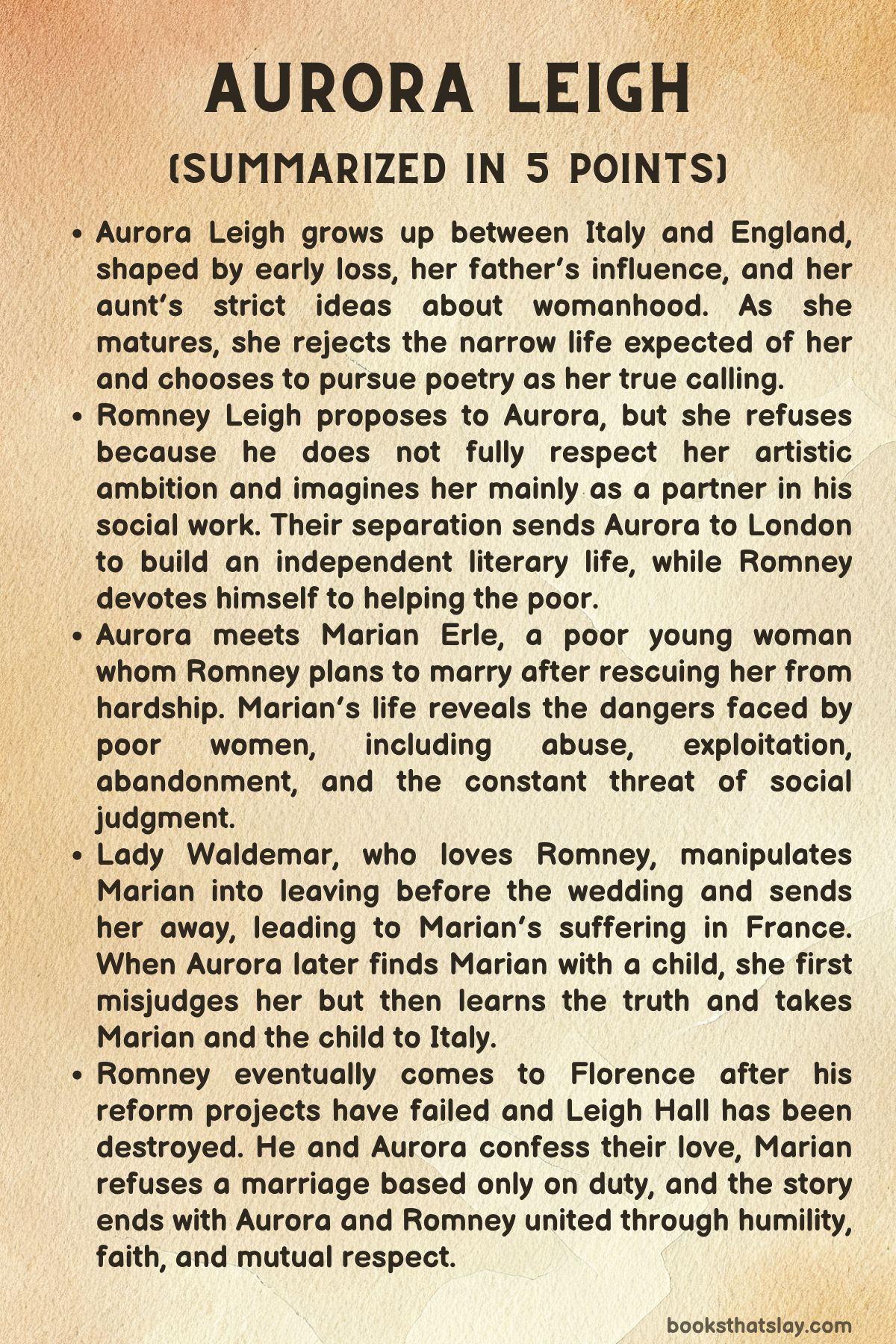Aurora Leigh Summary