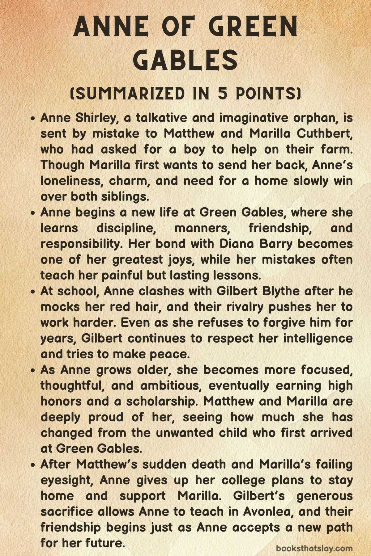 Anne Of Green Gables Summary