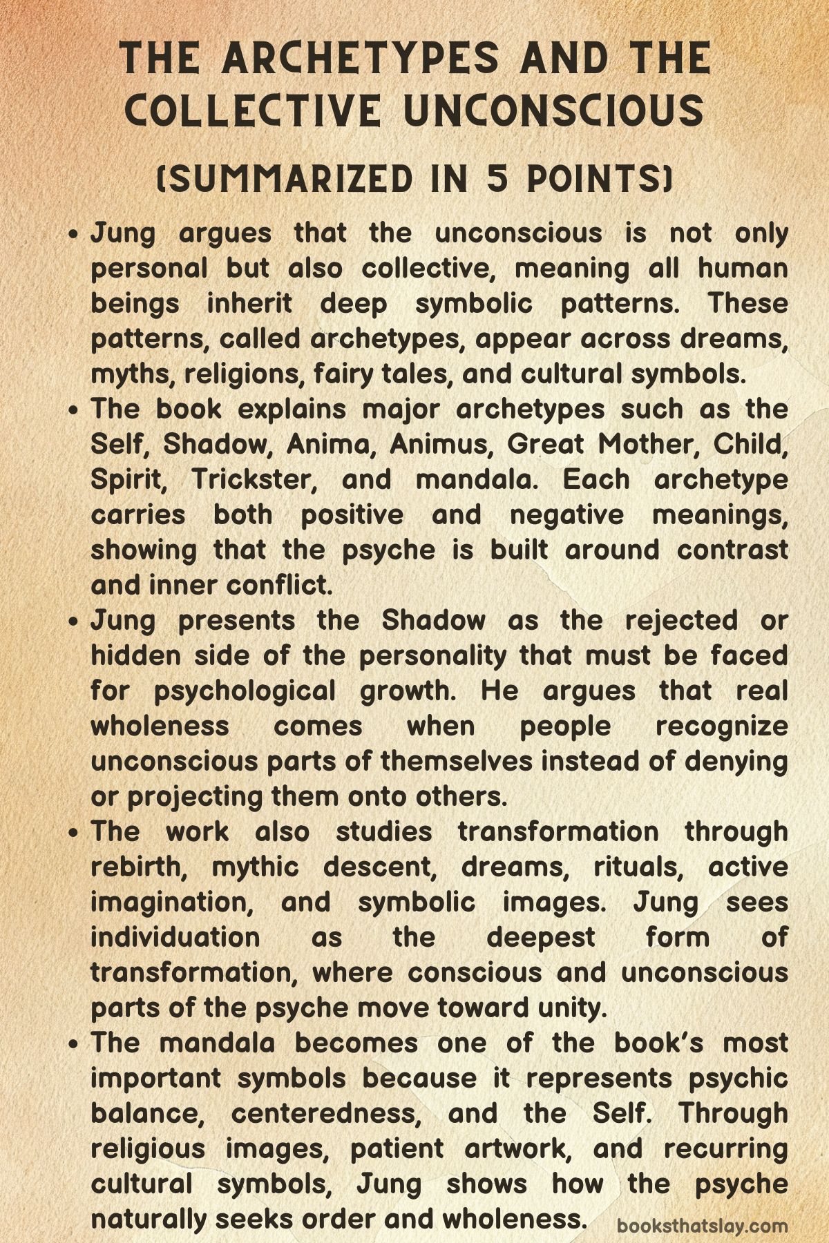 The Archetypes and the Collective Unconscious Summary 