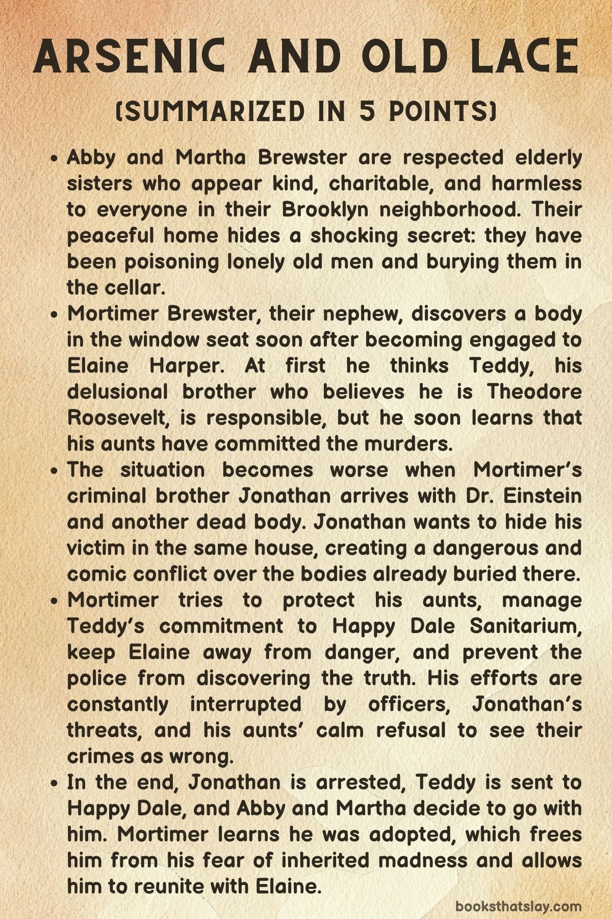 Arsenic and Old Lace Summary