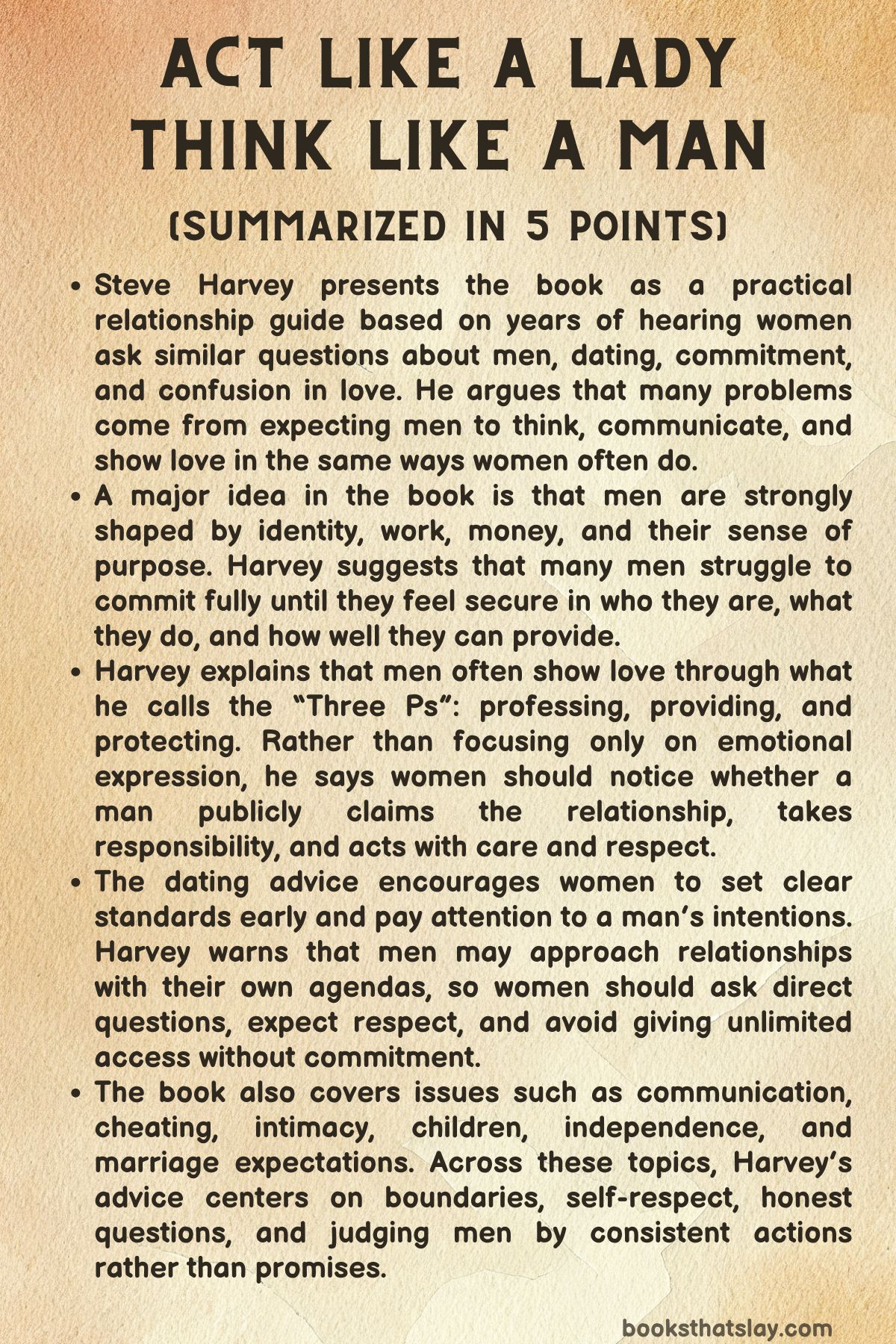 Act Like a Lady, Think Like a Man Summary