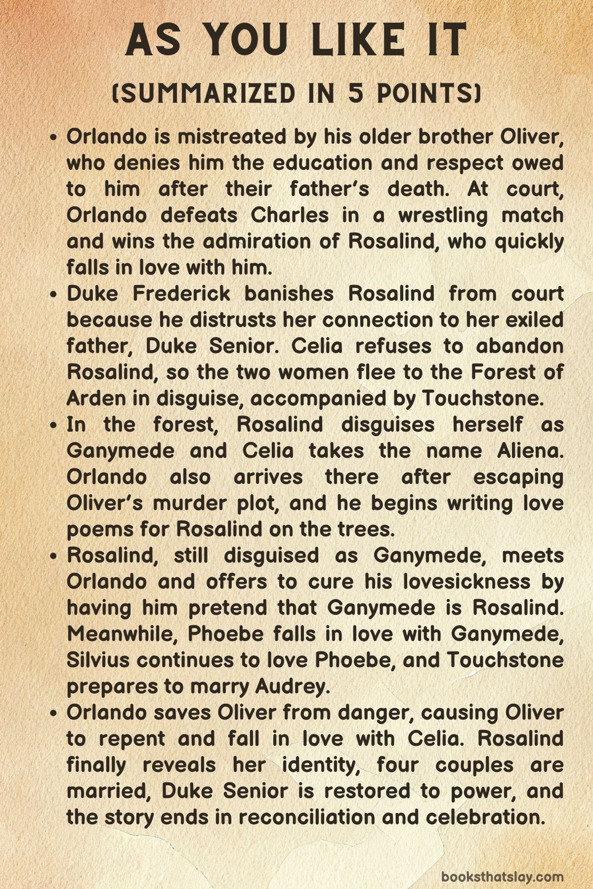 As You Like It Summary