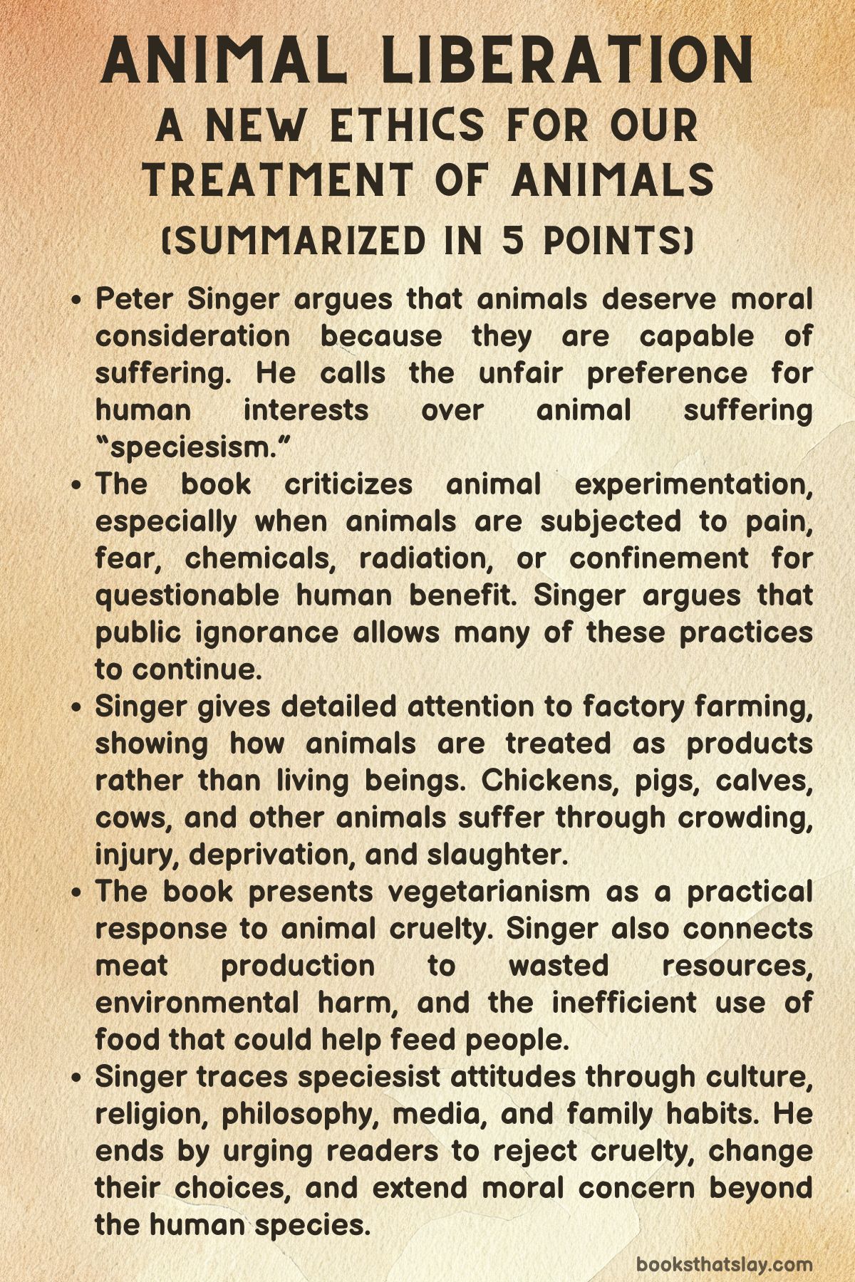 Animal Liberation Summary 