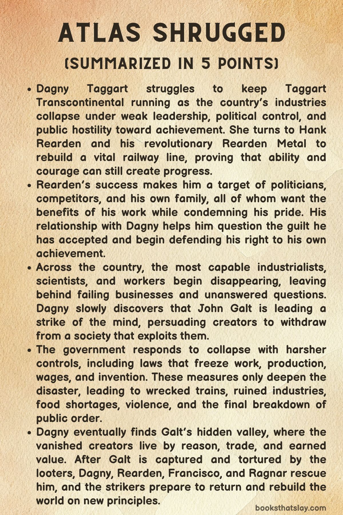 Atlas Shrugged Summary