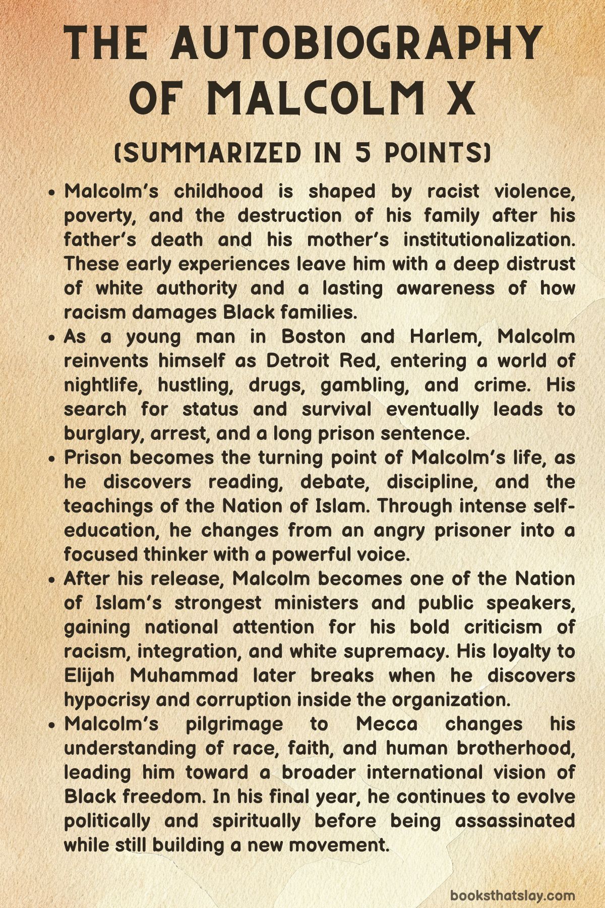 The Autobiography of Malcolm X Summary 