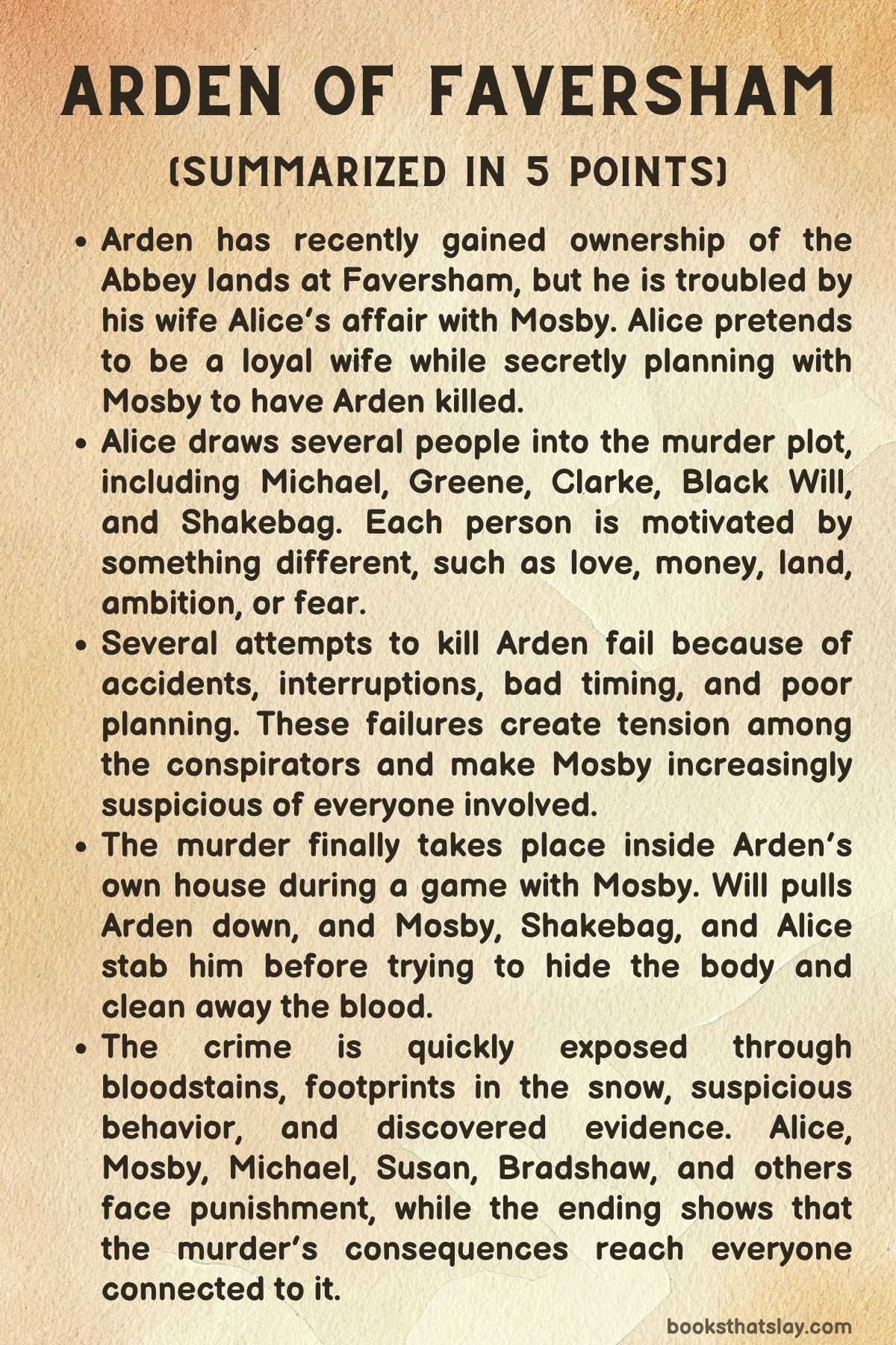 Arden of Faversham Summary