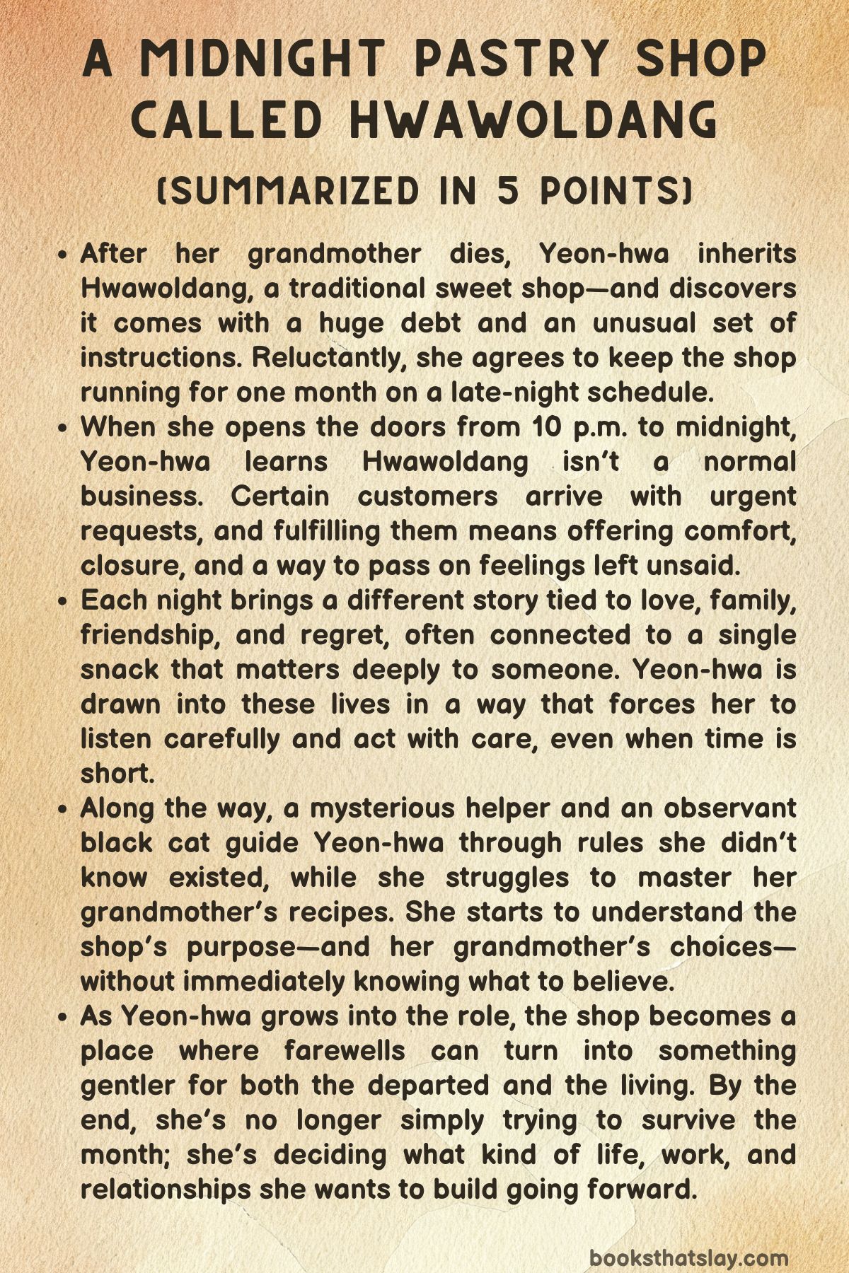A Midnight Pastry Shop Called Hwawoldang Summary