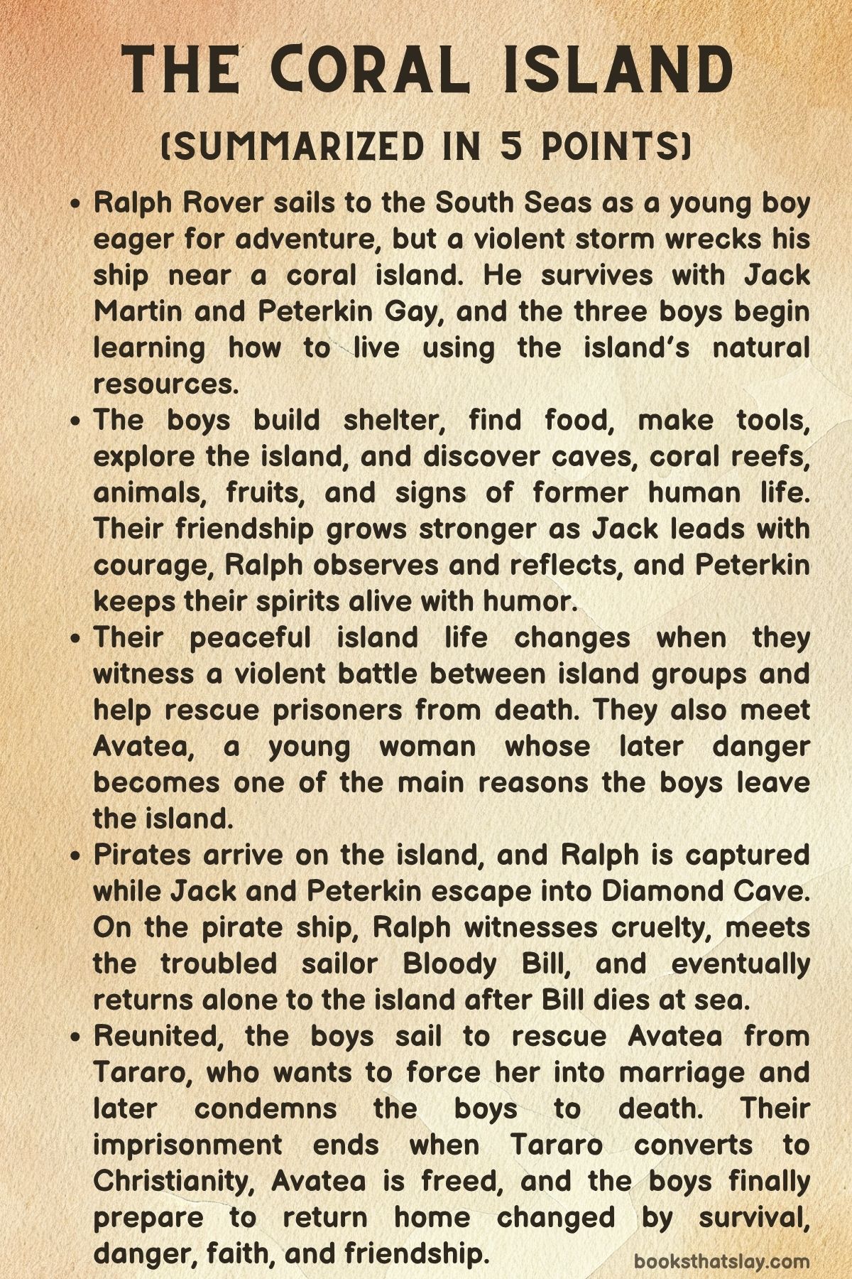 the coral island summary