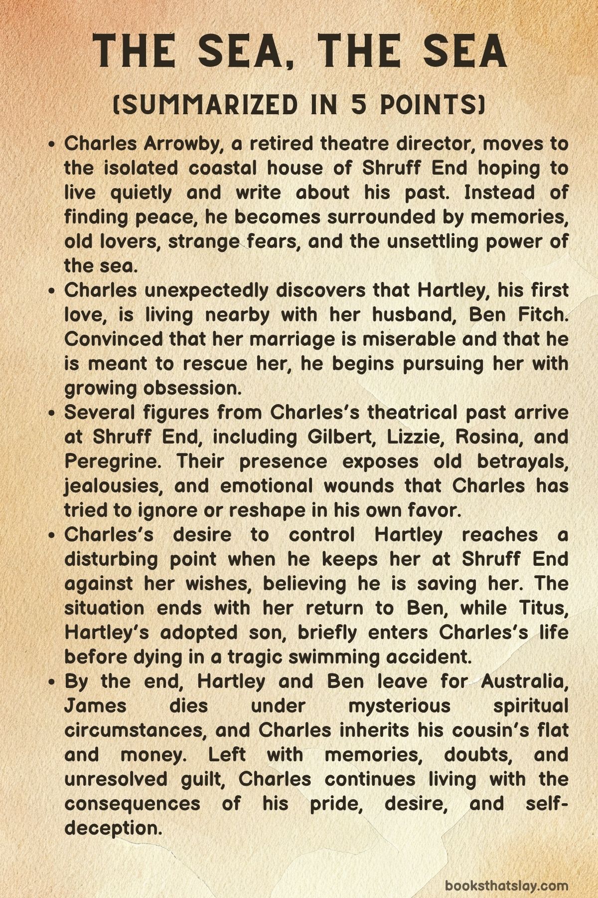 the sea the sea summary