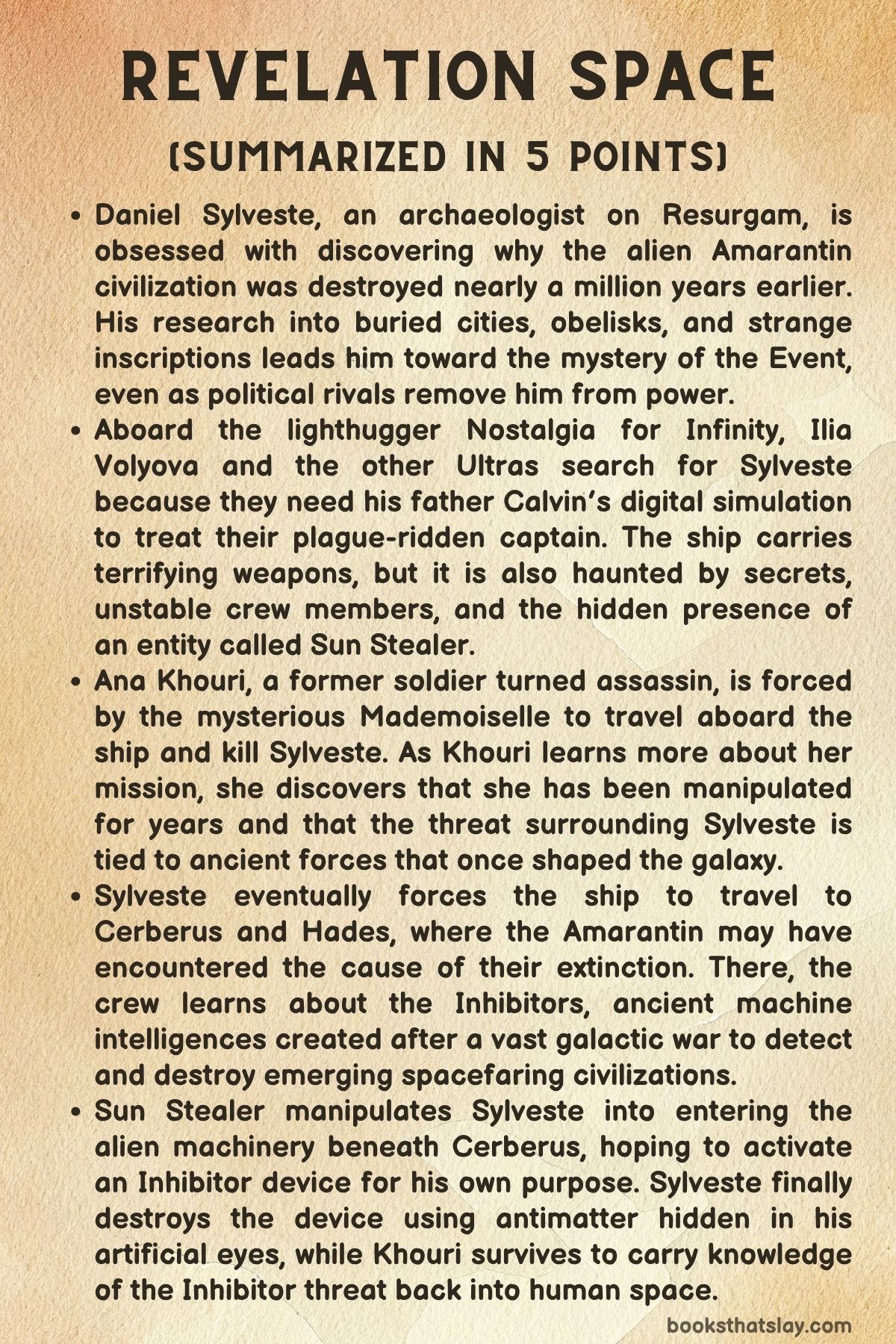 revelation space summary