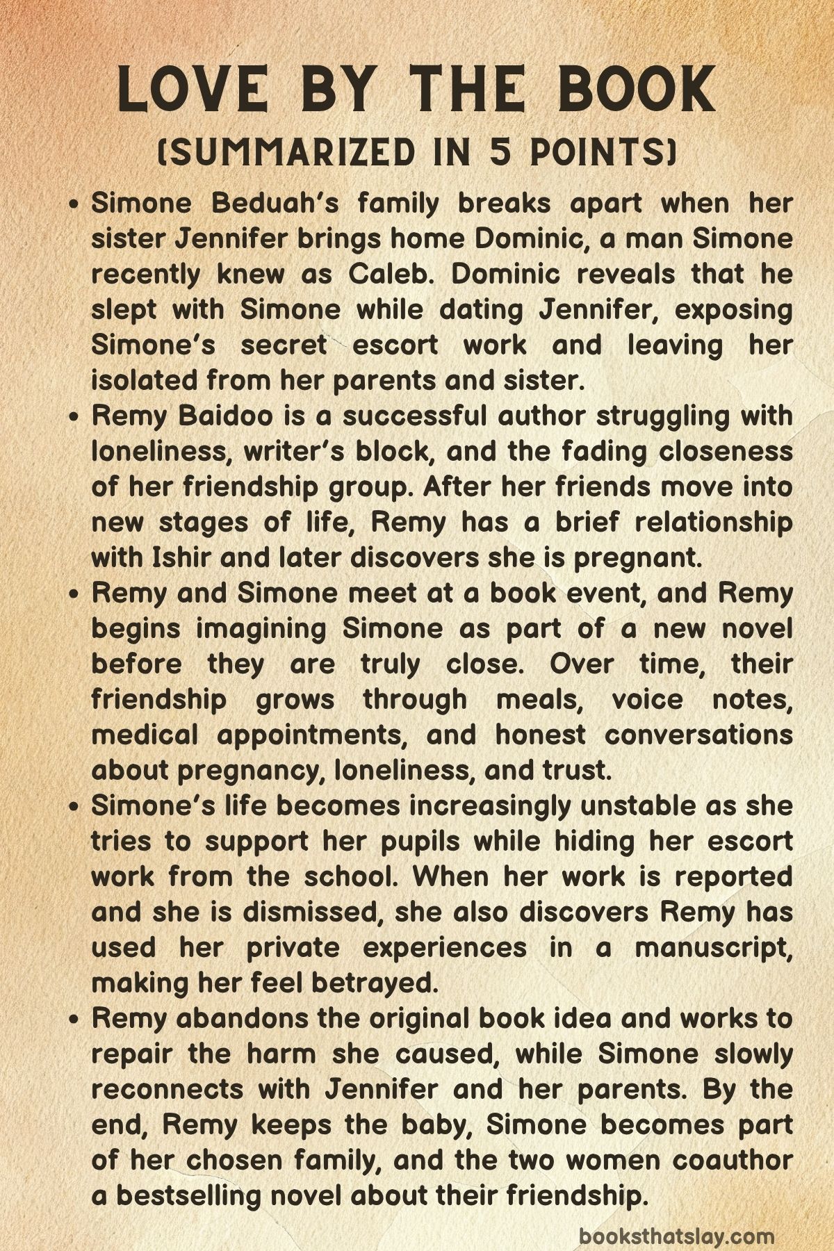 Love By the Book Summary